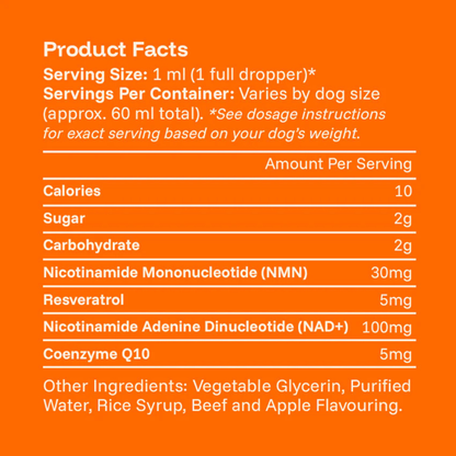 Woofsupps™ Daily Longevity Drops